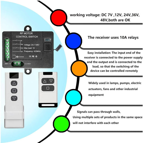 Front view of Amazon BISS black RF motor control switch with two white remote controls