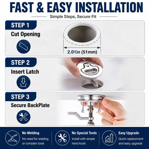 Four Pack 316 Stainless Steel Marine Cam Latches With Flush Pull Handles Heavy Duty Cam Locks installation steps diagram