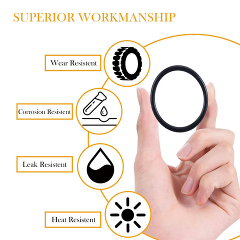Hand holding O ring from Universal Pressure Washer O Ring Kit, 100 Piece Replacement Rubber Seals highlighting features