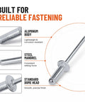 100 Piece Aluminum Blind Rivets One Quarter X Three Quarters Inch With Steel Mandrels showing aluminum body and steel mandrel details.