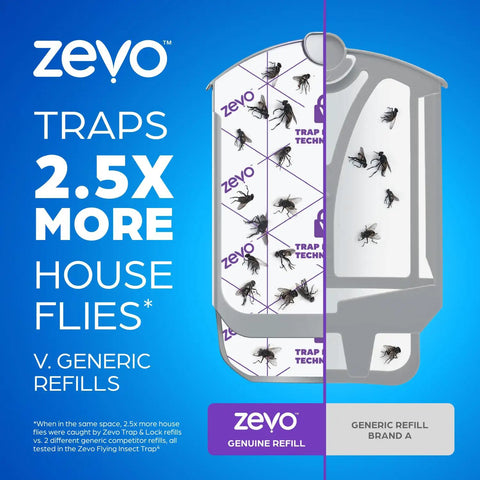 Straight Up Ruthless Flying Insect Trap Refill Cartridges For Fruit Flies And Gnats Total Plug In Pest Control Solution With Blue UV Lure 4 Count showing comparison of Zevo and generic refills.