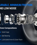 Exploded view of Rear Wheel Hub and Bearing Assembly Pair for Subaru Outback Legacy 2005-2009, 5-Lug, ABS, Fits Rear Axle, 512293 Replacement