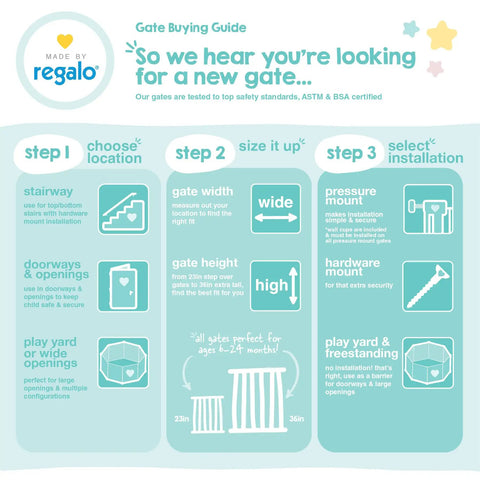 Infographic guide for selecting a baby gate by choosing location, gate size, and installation with Regalo branding and illustrations.