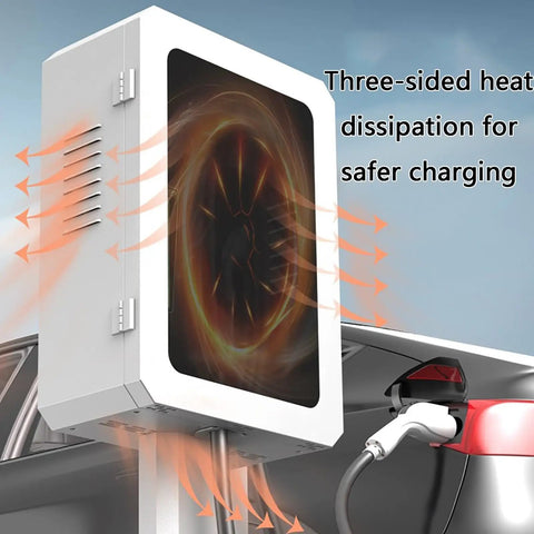 Badass Heavy Duty Electric Vehicle Charger Protection Box Wall Mounted Enclosure showing three-sided heat dissipation for safer charging.