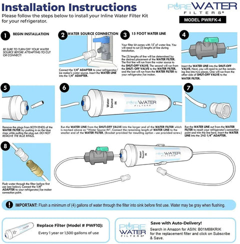 Installation instructions for Slick Inline Water Filter Kit For Refrigerators And Ice Makers with fittings and tubing.