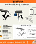 Portable Weatherproof Solar Charging Station With Integrated 8000mAh Battery shows solar panel, connectors, and setup items.