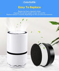 Three Pack Replacement Filter For Levoit LV H132 Air Purifier All In One Filter System with pre-filter and HEPA shown