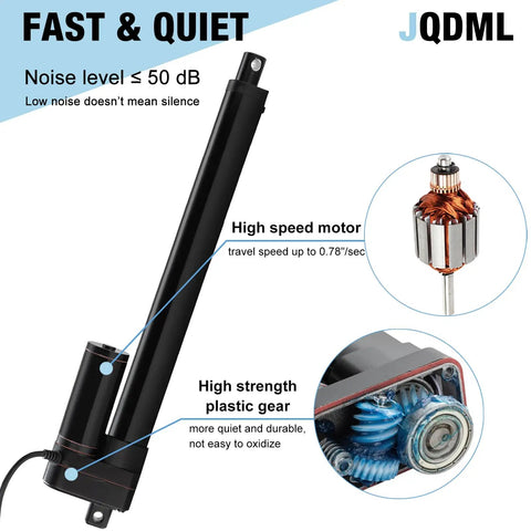 High Speed Linear Actuator With Reliable 12V DC Muscle And A Smooth 24 Inch Stroke Featuring Rock Solid Ip65 Waterproof Shielding with motor components.