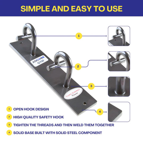 Top Tier Dual Hook Resistance Band Wall Anchor For Sick Home Gym Setups With Heavy Duty Wood Screws Included and Versatile Modular Mount.