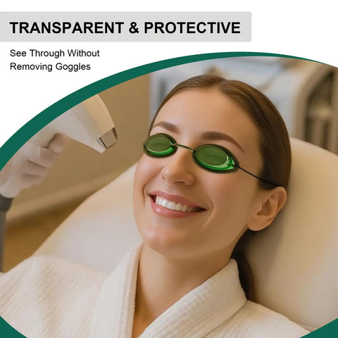 Tough As Nails Safety Goggles For IPL Laser LED And UV Treatments with deep green lenses used during a treatment session.