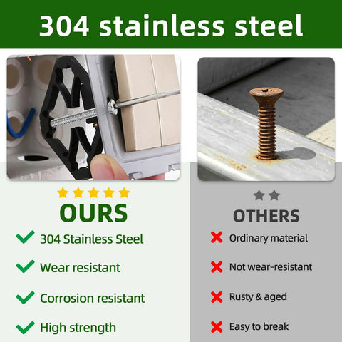 Heavy Duty Flat Countersunk Machine Screws Phillips Drive Hella Tough 304 Stainless Steel Corrosion Proof Black Finish One Hundred Piece Gear Up Kit With Driver Bit comparison with rusted screw.