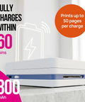 Side view of Portable 2x3 Inch Photo Printer For Smartphones On The Go Instant Color Inkjet Printer With Sticky Back Paper