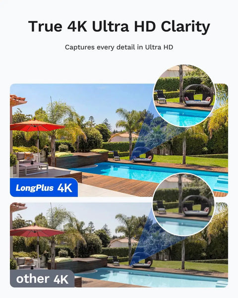True 4K Ultra HD clarity comparison of poolside view with LongPlus 4K and other 4K camera differences in detail.