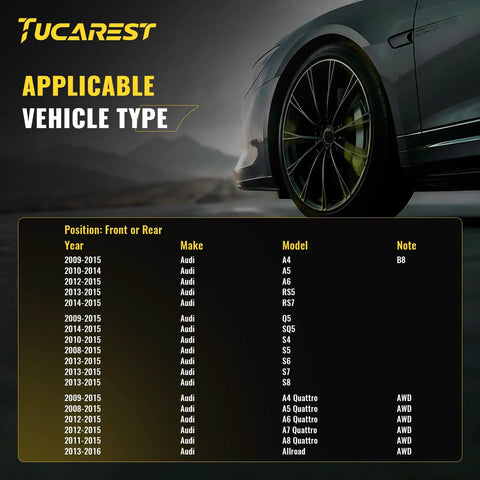 Image showcasing applicable vehicle types for 2X Front Wheel Hub And Bearing Assembly For Audi A4 A5 Q5 S4 S5 RS5 S6 S7 S8 2009 To 2015.