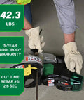 Using the Badass Cordless Rebar Bender and Cutter, a builder cuts rebar, showcasing efficiency and brushless motor power.