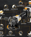 Badass 4 5 Inch Cordless Angle Grinder With 20V Brushless Motor And Dual Batteries Plus Charger showing features like a dust screen and speed indicator.