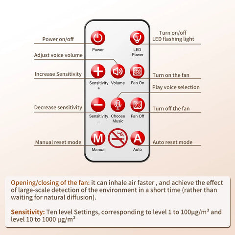 Top Tier Cigarette Detector And Air Quality Monitor With Voice Reminder And Remote Control For Offices And Public Spaces Heavy Lifter Pm25 Smoke Alarm And No Smoking Must Have Gear remote control interface with buttons for fan, sensitivity, and volume adjustments.