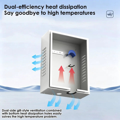 Heavy Duty Outdoor EV Charger Box Weatherproof Wall Mount Cover For Electric Vehicles showcasing dual-efficiency heat dissipation design.