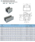 Linear Motion Bearing Slide SBR10UU 10mm Length For CNC Parts And 3D Printer Projects Pro Grade Guide Rail For Smooth Motion In Precision Machines Great For DIY CNC Milling Laser And Tooling 1 Pack Or 4 Pack, SBR10UU slide bush diagram