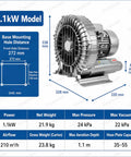 Vaxyor Industrial High Pressure Vortex Ring Blower Machine For Aeration Ventilation And Dust Collection, 1.1kW, 338mm height.
