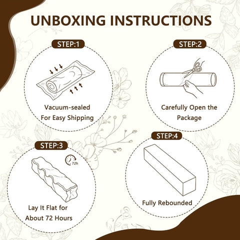 Unboxing instructions for Kickstart Your Next Project With These Tough As Nails Craft Foam Sheets, showing each step for opening and preparing.