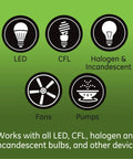 Icons showing LED, CFL, halogen bulbs, fans, and pumps compatible with Z-Wave Smart Toggle Light Switch 3-Way Ready With Alexa