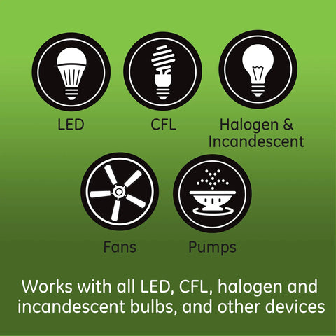 Icons showing LED, CFL, halogen bulbs, fans, and pumps compatible with Z-Wave Smart Toggle Light Switch 3-Way Ready With Alexa