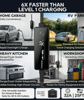 Level Two Ev Portable Charger For Tesla And Nacs Rides Offering Straight Plug Setup With 32 Amp 240V Power Via Nema 14 50 Outlet And 25 Foot Cord Adjustable Ampage displayed in home garage, RV park, heavy kitchen, and workshop.