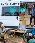 Rv Inline Water Filter For Campers And Trailers With Flex Hose Guards NSF Certified Lead Free filters shown in camping van scene.