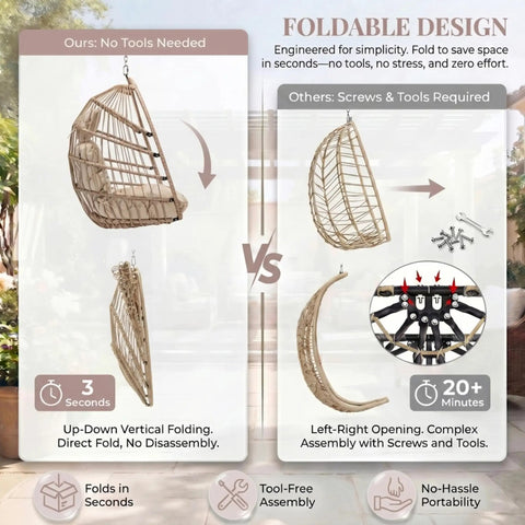 Comparison of foldable design for Outdoor Egg Chair Without Stand With 350 Lb Capacity, showing no tool assembly vs tool-required assembly.
