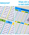 40 Pack Multiplication Chart Stickers For Students, 4 By 5 Inch Desk Size Times Table Sheets, waterproof and easy to clean.