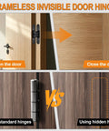 Comparison of Six Inch Hidden Door Hinges Rock Solid Zinc Alloy Concealed Hardware for seamless doors and walls.