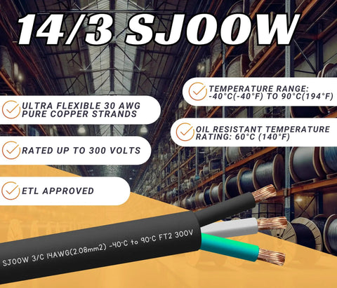 Heavy Duty 25 Foot 14 AWG 3 Conductor SJOOW Extension Cord Slick Run Power Cable For EV Chargers And Job Site Gear Built Tough With Proper ETL Certification close-up of flexible 30 AWG copper strands.