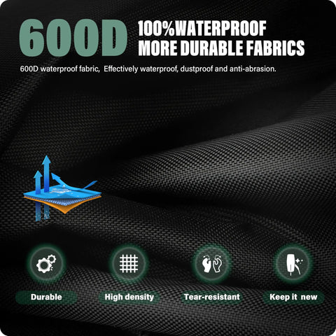 Close-up of 600D waterproof fabric highlighting durability and tear-resistance for Universal Level 2 J1772 EV Charger Cover Tough As Nails.