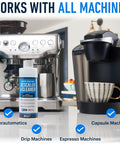 Universal Descaling Solution For Coffee Makers And Espresso Machines Made In The USA Works With Delonghi Keurig Breville Nespresso And All Automatic Brewers Powerful Mineral And Oil Deposit Cleaner Two Uses Per Bottle next to espresso and drip coffee machines.