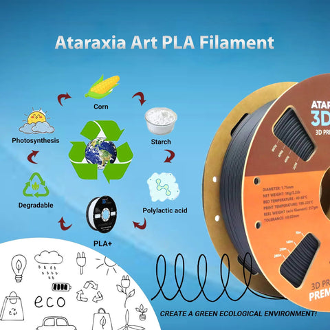 Ataraxia Art PLA Filament 1.75Mm 1Kg Spool on blue background, highlights eco-friendly features and uses for 3D printing.