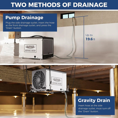 Heavy Duty Crawl Space Dehumidifier With Built In Pump For Basement Moisture Control shows pump and gravity drainage methods.