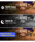 Badass 12MP POE Security Camera Kit With Smart Dual Light Setup For Crisp Indoors And Outdoors Surveillance Featuring No Sweat Installation And Tight Night Vision Clarity display of night vision modes with different light settings at a residential area.