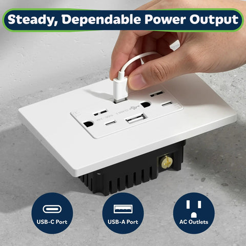 6 Pack USB Wall Outlet With Type C And Type A USB Ports, 15 Amp Tamper Resistant Receptacle, Includes Wall Plate, UL Listed