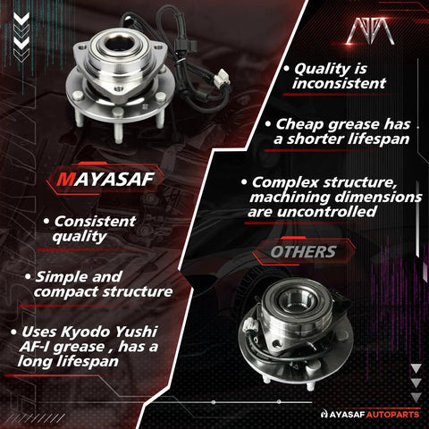 Pair Front Wheel Hub Bearing Assembly With Abs Sensor Fits Chevrolet Trailblazer Gmc Envoy Buick 6 Lug Replaces 513188 on a black background.