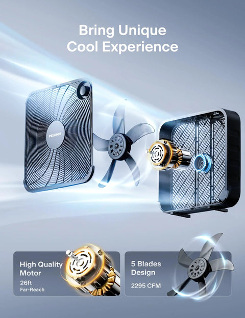 Exploded view of 20 Inch Box Fan with 3 speeds, showing the 5-blade design and high-quality motor delivering 2295 CFM airflow