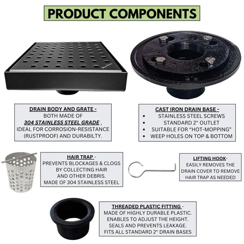 Premium 6 Inch Square Shower Drain With Slick Matte Black Polish And Heavy Duty 304 Stainless Steel Frame Built For Tile Bathrooms Featuring Reliable Hair Catcher Insert Hassle Free Setup Kit components including hair trap and cast iron base.