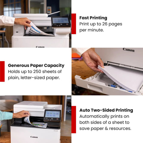 Color Wireless All In One Workhorse Duplex Laser Printer With Copier And Scanner MF662Cdw Delivers 26 Pages Per Minute Color Print Quick First Print Time Easy Wireless Setup 3 Year Limited Warranty For Home Office Use, showing fast printing and paper capacity features.