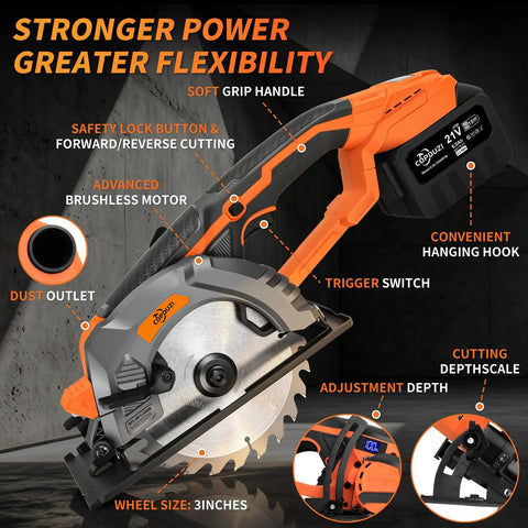 Heavy Duty Brushless Cordless Circular Saw Features 21 Volt 1500 Watt Motor Delivering 7000 Rpm For Badass Torque And Razor Sharp Cuts Through Lumber And Sheet Goods Includes Dual Six Ah Batteries Plus Fast Charger For Weekend Warrior Projects showing advanced brushless motor and soft grip handle.