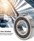 Workhorse One Way Sprag Clutch Bearing With Dual Keyway Freewheel Design And Rock Solid GCR15 Steel Build Made To Handle Textile Machines Automotive Shops And Printing Floors 20x47x14Mm close-up of bearing in industrial setting
