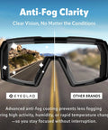 Badass Photochromic Safety Glasses with No Cap Impact Resistance for Cycling and Motorcycle Riding Featuring Rustproof Frames and Lightweight ANSI Z87 Approved Gear That Slaps for Worksite or Outdoor Adventures showing anti-fog clarity and detailed lens features.