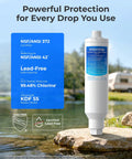 Rv Inline Water Filter For Campers And Garden Hoses Nsf 42 Certified Multi Stage Block Sediment And Chlorine Keeps Trail Water Crisp For Road Trips And Boondocking Adventures No Filter Nonsense Durable Long Lasting on a rock by the water.