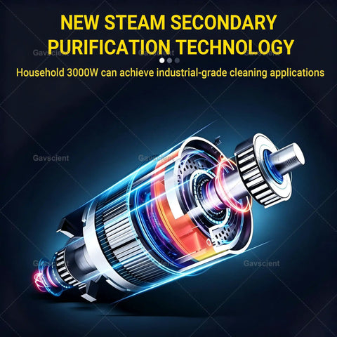 Gavscient Portable High Pressure Steam Cleaner With Complete Accessories For Deep Stain Removal Fast Heating Continuous Steam Jet For Car Kitchen Bathroom Household Heavy Duty Cleaning Machine Blue motor illustration showcasing 3000W steam technology.