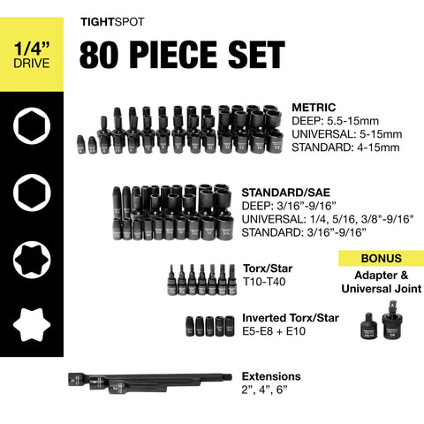 One Quarter Inch Drive Socket Master Set With Eighty Piece SAE And Metric From Three Sixteenths Inch To Nine Sixteenths Inch And Four To Fifteen Millimeter Includes Standard Deep Universal Torx And Inverted Torx Sockets For High Torque Impact Work image of contents chart.