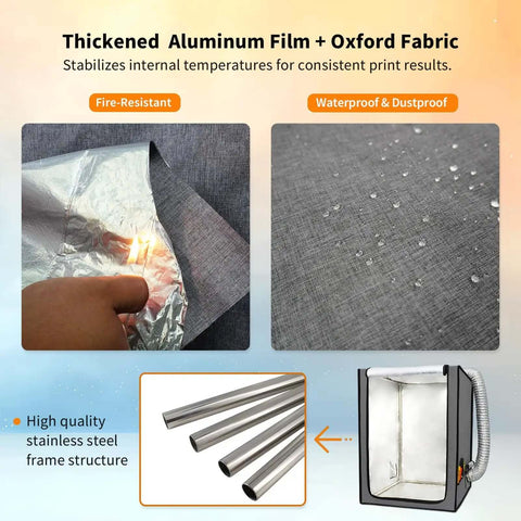 Pro Grade Ventilated Resin 3D Printer Enclosure features fire-resistant aluminum film and oxford fabric for odor control and temperature stabilization.